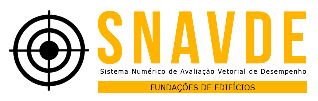 Serviço Nacional de Avaliação Vetorial de Desempenho